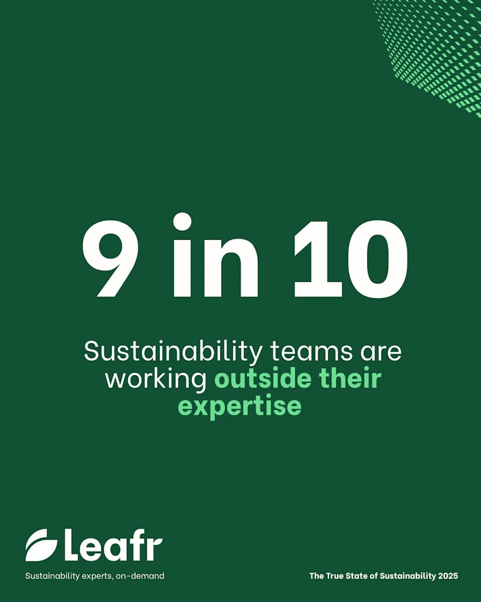 Iluzija održivosti: glasna obećanja, tanke ekipe i Scope 3 problem modne industrije