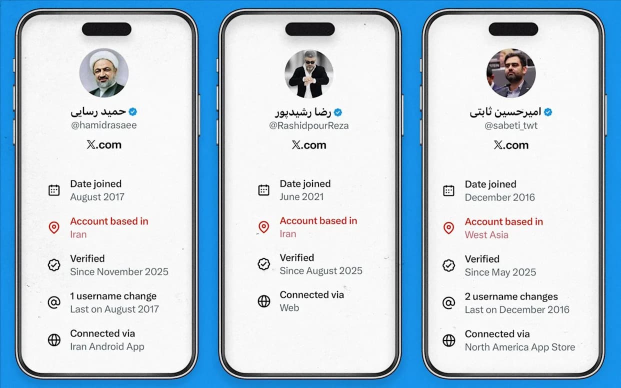 X Otkriva "VIP internet" u Iranu: Zvaničnici Koriste White SIM Kartice, Građani Rizikuju Zatvor I Smrt