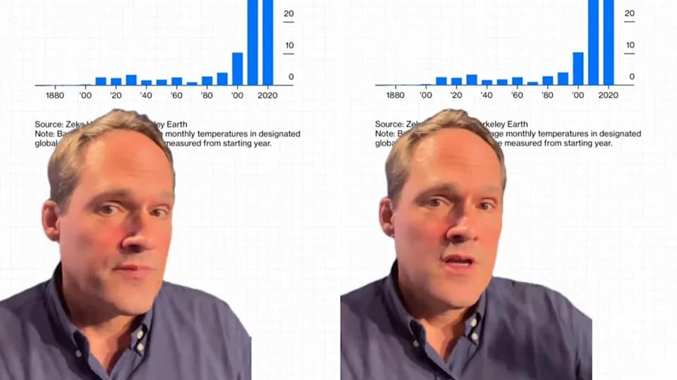 Naučnik Razotkriva Mit O Globalnom Zagrevanju: Bloomberg TikTok „Ne Može Se Ignorisati”