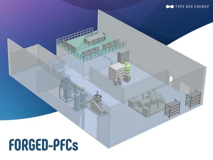 ORNL i Type One Energy Grade Najmoćnije HHF Postrojenje u SAD u Bull Runu