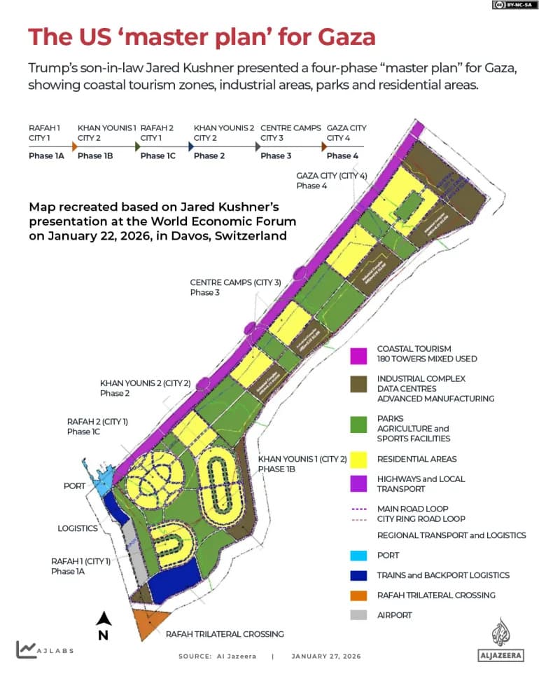 Kushnerov „master plan” za Gazu: Luksuzna vizija koja briše postojeći grad