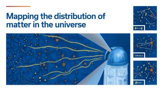 Ambiciozno istraživanje DES otkriva zagonetne naznake o tamnoj energiji — Mogućnost novih teorija