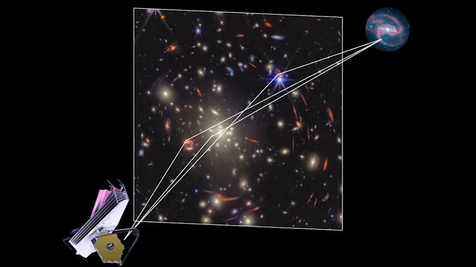 JWST i VENUS Otkrili Dve „Vremenski Iskrivljene“ Supernove — Jedna Se Vraća Za ~60 Godina