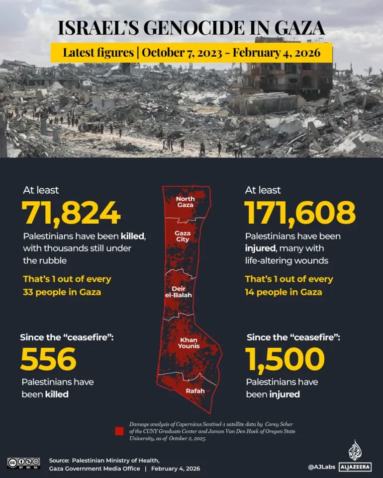 Halid Mešal Odbacuje Razoružanje Dok Izrael Nastavlja Okupaciju Gaze