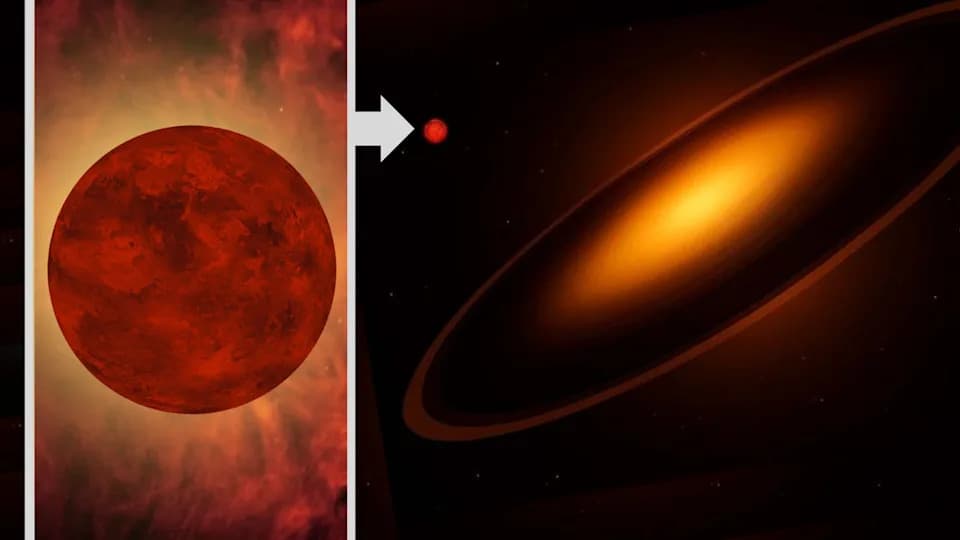 Tajanstveni Prstenovi Zatamnili Zvezdu: Smeđi Patuljak Ili Super‑Jupiter?