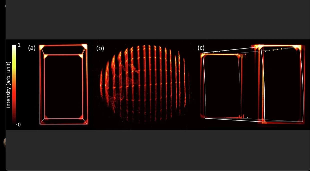 Brzina svetlosti postala vidljiva: Bečki tim snimio Terrell–Penrose efekat