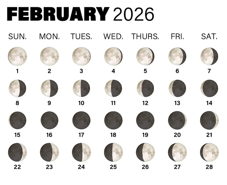 Kalendar punog Meseca 2026: Worm Moon i totalno lunарno pomračenje 3. marta