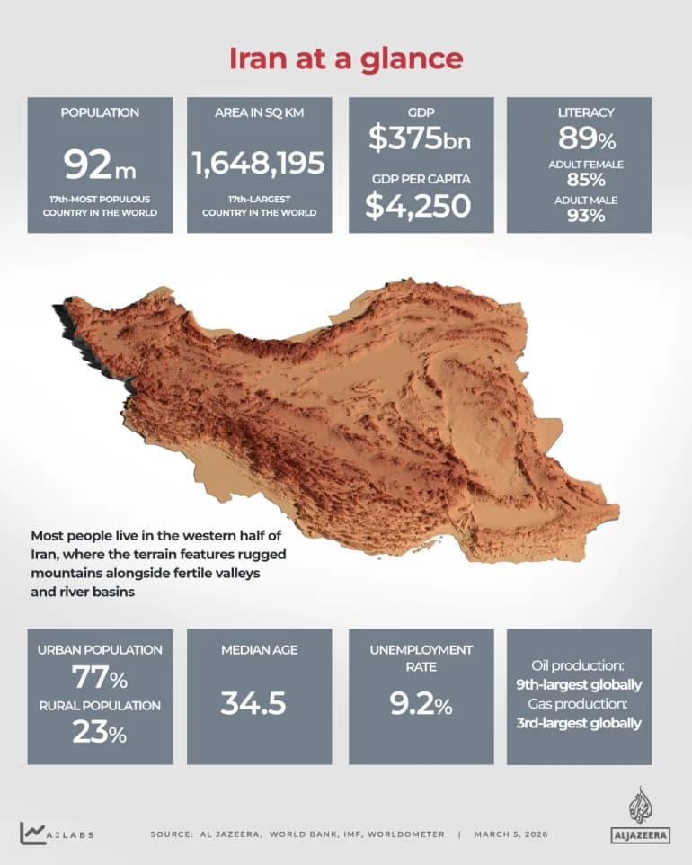 „Srca Su Nam Drhtala“: Teheran Pod Intenzivnim Bombardovanjem SAD I Izraela