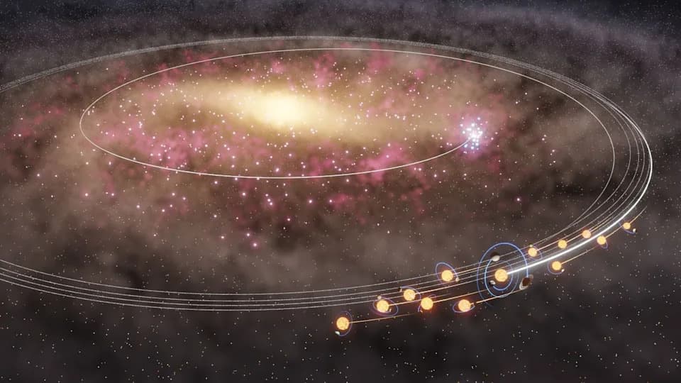 Masovna migracija zvezda pre milijardi godina mogla je učiniti Sunčev sistem pogodnijim za život