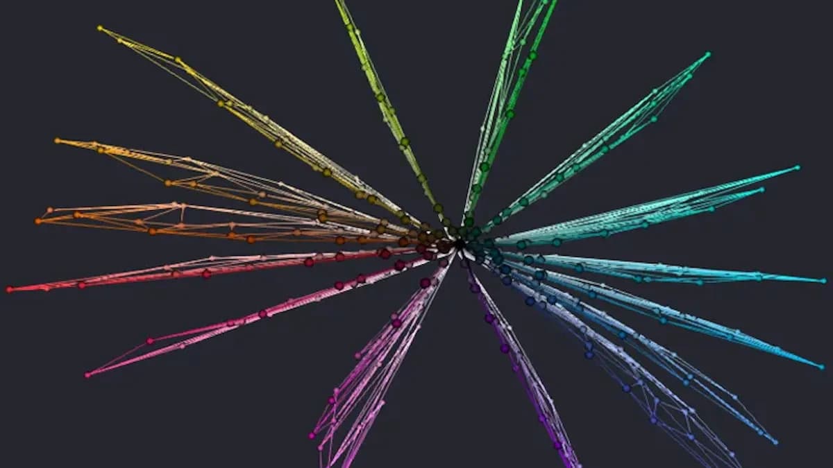 Naučnici Dovršili Šrodingerovu Teoriju Boja Posle Više Od Sto Godina — Boje Su Intrinzične