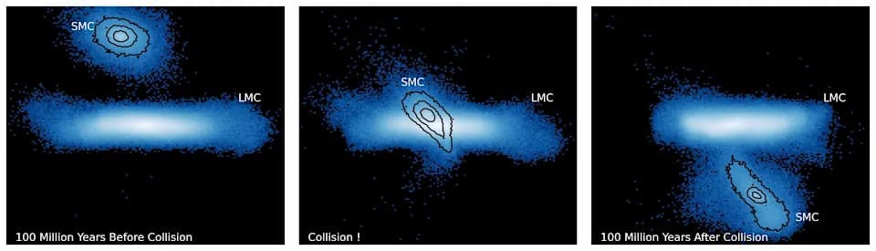 Nova simulacija objašnjava zašto se Mali Magelanov Oblak ne rotira kako treba
