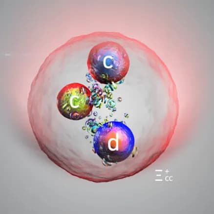 Otkriven Ξcc⁺ — nova, teška članica porodice bariona otkrivena uz doprinos Manchestera