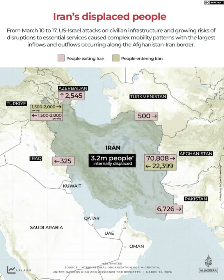 Iranski spasilački timovi tragaju za preživelima nakon smrtonosnih udara SAD-a i Izraela u Teheranu i Qomu
