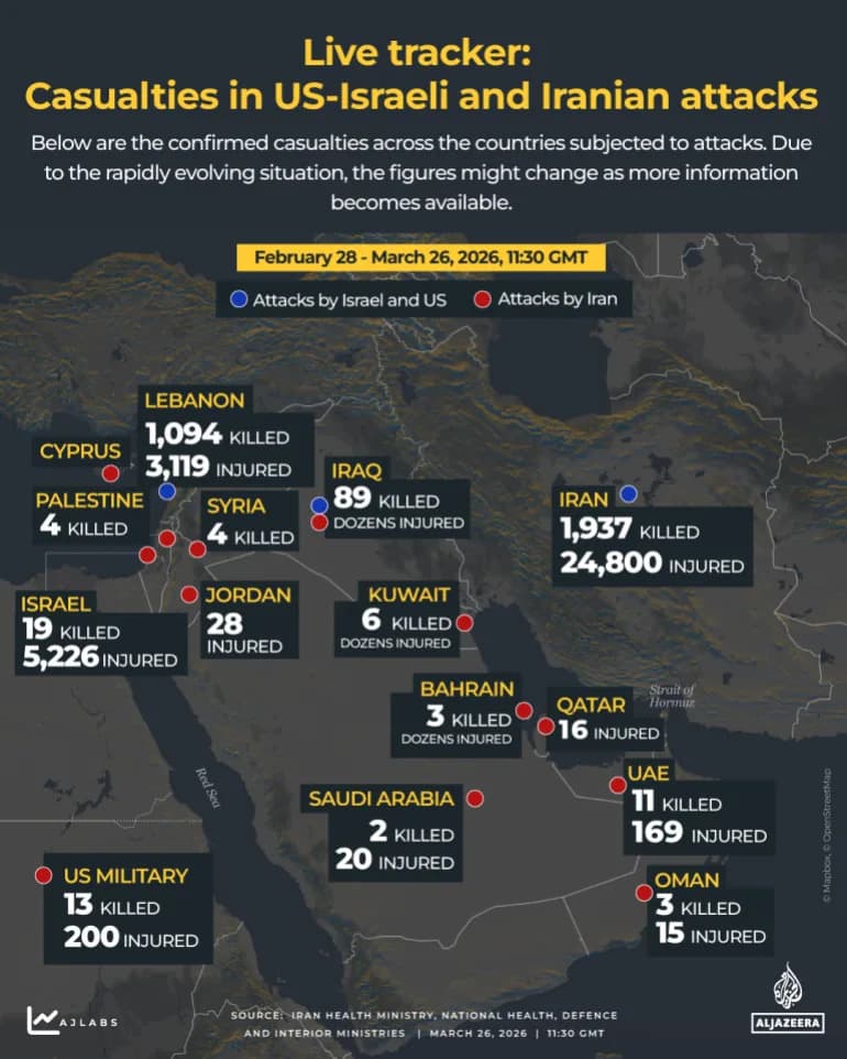 Dan 28 Rata: Tramp Odložio Napade Na Iransku Energetsku Mrežu, Diplomate Pokušavaju Da Spreče Širenje Sukoba