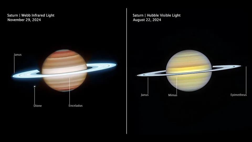 Hello, Saturn! James Webb i Hubble Otkrili Najpotpuniji Prikaz Prstenastog Planeta