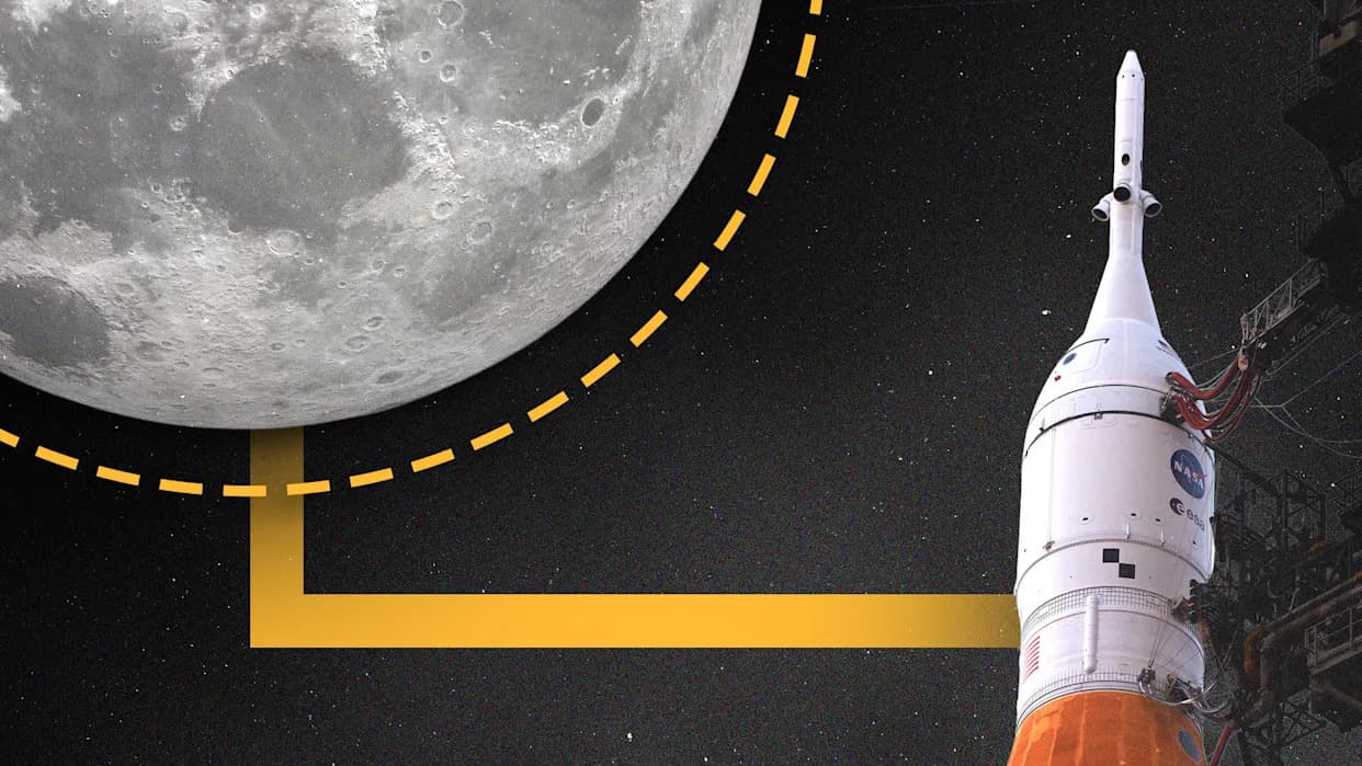 Može li NASA Ponovo Učiniti Nemoguće? Artemis, Mesec i Put Ka Marsu