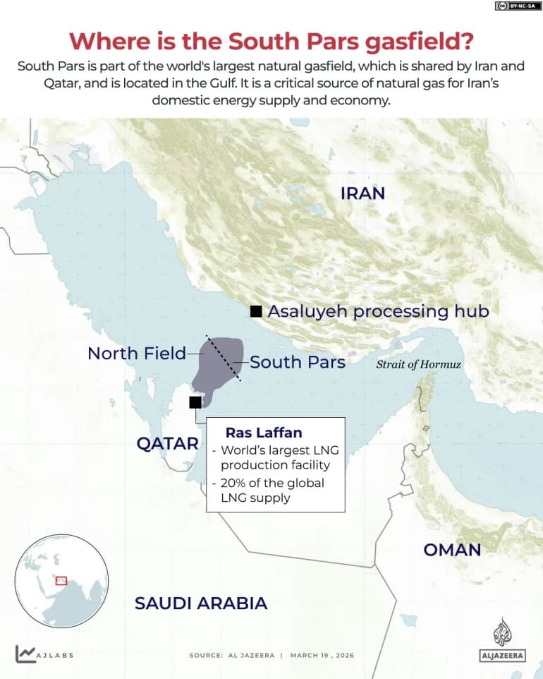 Kako sukob oko Irana pretvara pakistanski višak LNG-a u naglu energetsku nestašicu