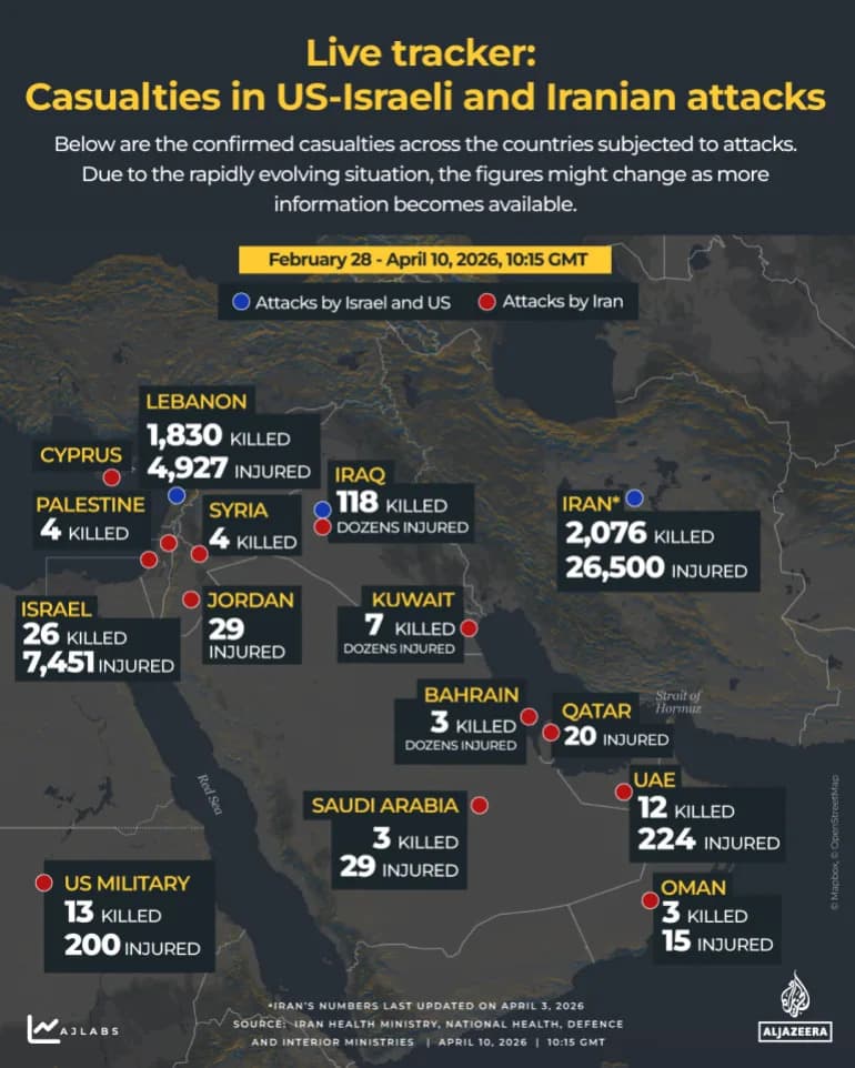 Dan 43: SAD i Iran u Islamabadu — Pregovori o Prekidu Vatre Dok Sukobi Rastu