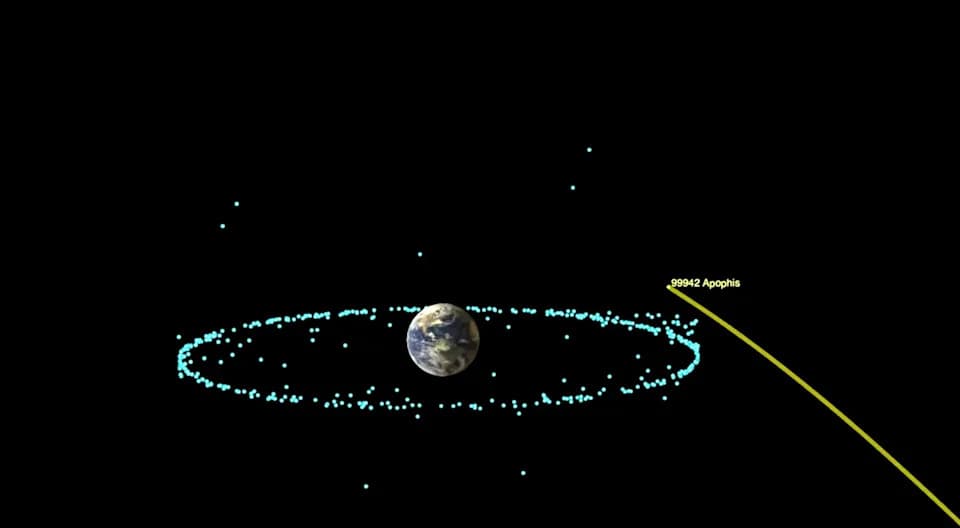 Asteroid Apophis Biće Vidljiv Golim Okom 13. Aprila 2029. — Proćiće Na Oko 32.000 km