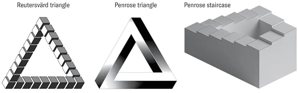 Matematičari Dizajnirali Novi „Nemogući“ Oblik: Kleinovo Stepenište Sa Neabelijskim Svojstvom
