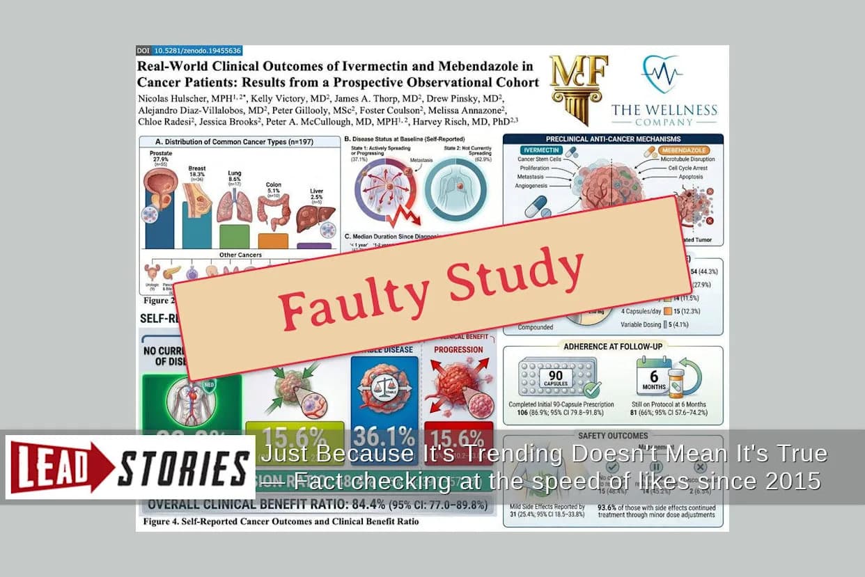 Preprint Ne Dokazuje 84,4% Kliničke Koristi Ivermektina i Mebendazola u Lečenju Raka