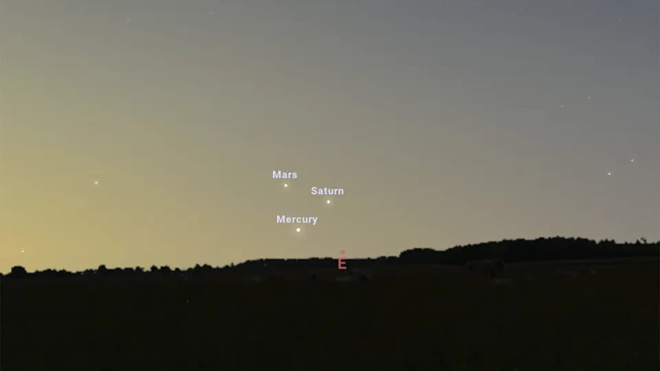 Parada planeta na jutarnjem nebu: Kako i kada videti Merkur, Mars, Jupiter i Neptun