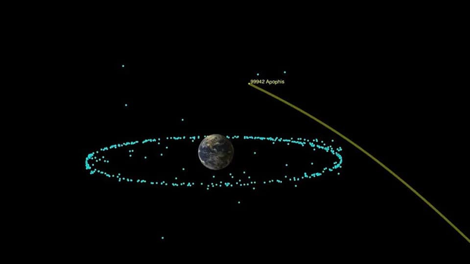 Asteroid veličine Ajfelove kule Apophis proći će 13. aprila 2029. bliže od mnogih satelita — NASA: Nema opasnosti
