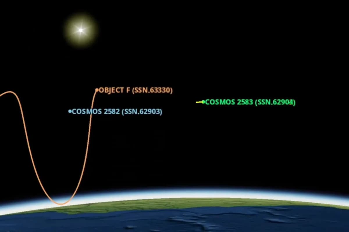 Sateliti COSMOS 2581 i 2583 prošli na samo 3 metra — sofisticirani test ili opasna igra?