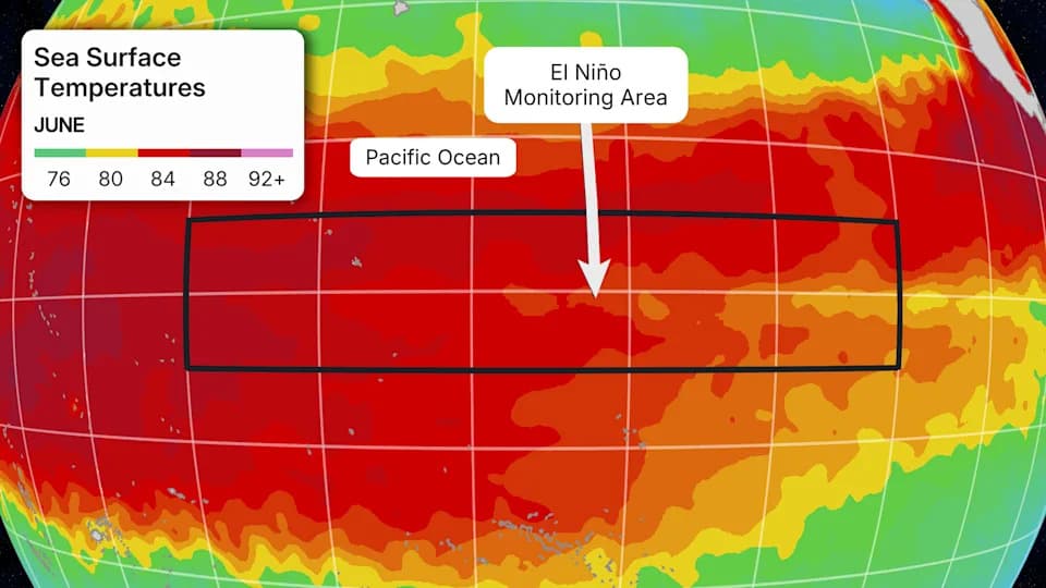 El Niño Je Na Pomolu: Pacifik Pokazuje Znake Razvijanja — Šta To Znači Za Svet i Evropu