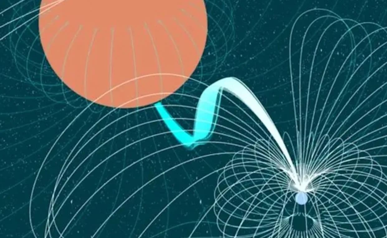 Rešena 20-Godišnja Misterija: Sudar Magnetnih Polja Dva Zvezdana Tela Objašnjava Duge Radio Signale