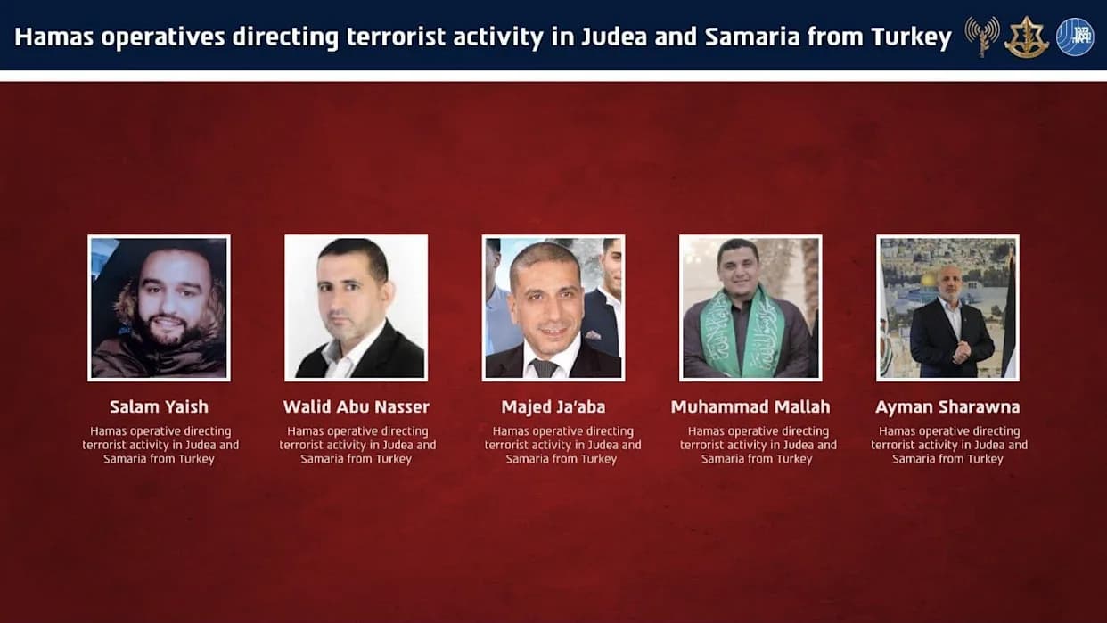 IDF i Šin Bet Razotkrili Petoricu Hamasovih Operativaca U Turskoj Koji Rukovode "Vojnim Akcijama" Protiv Izraela