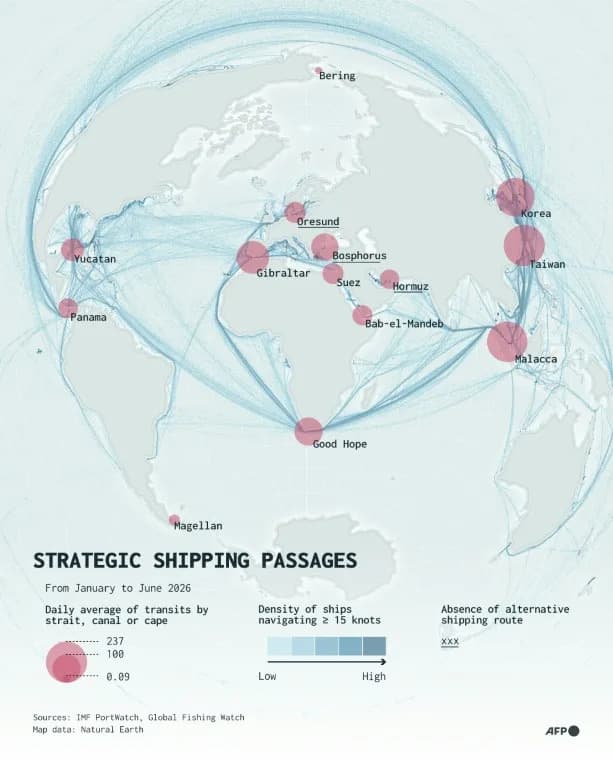 Hormuz, Malaka i Bab el‑Mandeb: Kako uski moreuzi oblikuju globalnu geopolitiku