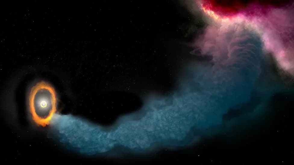 Ogroman Tok Gasa Nagnuo Protoplanetarni Disk u Sazvežđu Orion — Moguće Objašnjenje Neobičnih Orbita