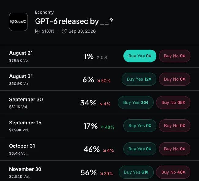 OpenAI: Ruska kampanja koristila ChatGPT da prikaže lažni akademski institut