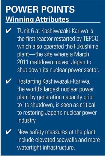 Restart Jedinice 6 Pokreće Nuklearnu Renesansu Japana