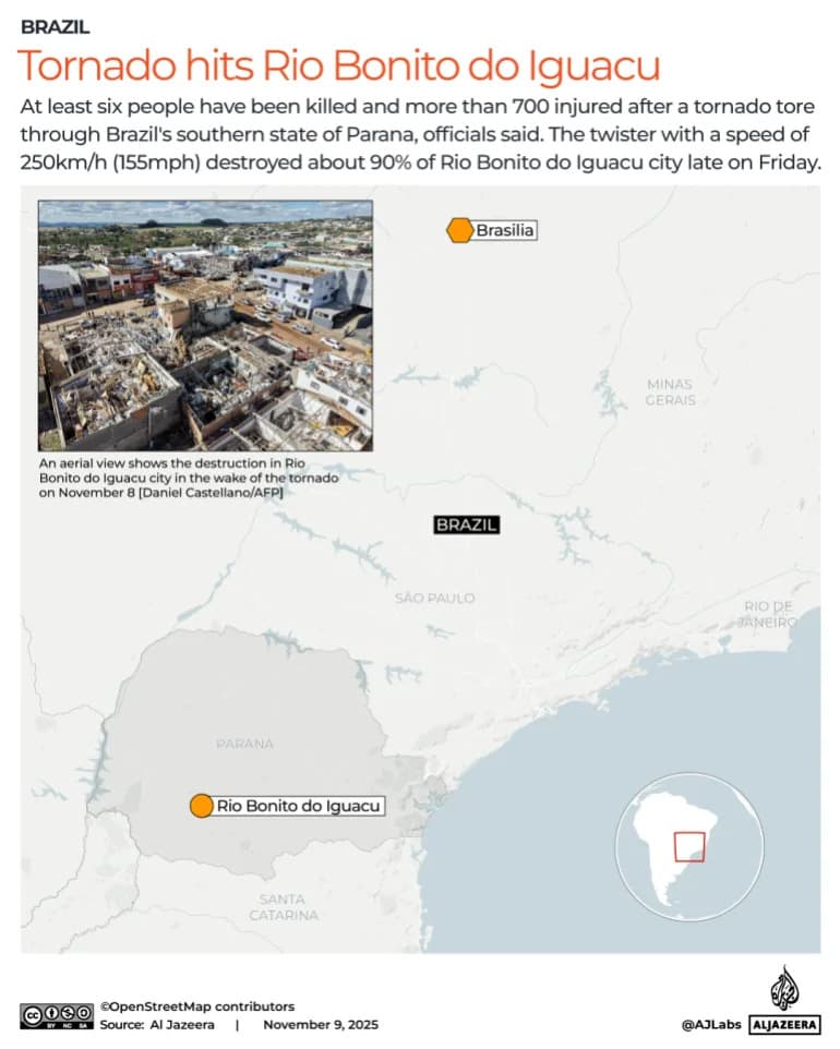 Razorni tornado sravnio varošicu u Parani — najmanje 6 poginulih, 750 povređenih
