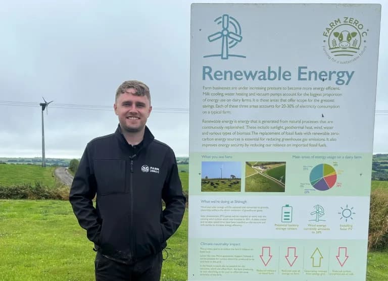 Rat protiv klimatskih promena na irskim pašnjacima: kako Farm Zero C smanjio emisije za 27%