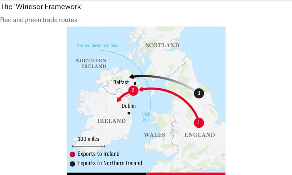 Windsor okvir smanjuje izbor: sušilice veša povučene sa tržišta Severne Irske