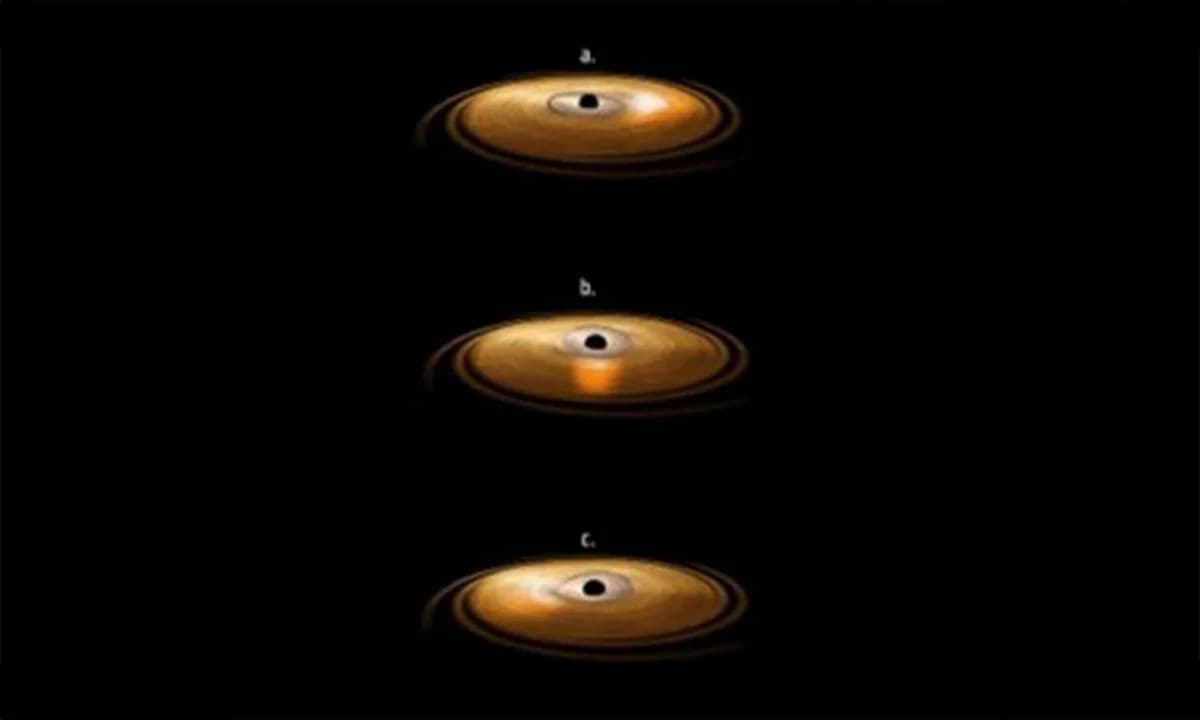 Astronomi Prvi Put Direktno Posmatrali Vrtlog U Prostor‑Vremenu Nastao Zbog Brze Rotacije Crne Rupe