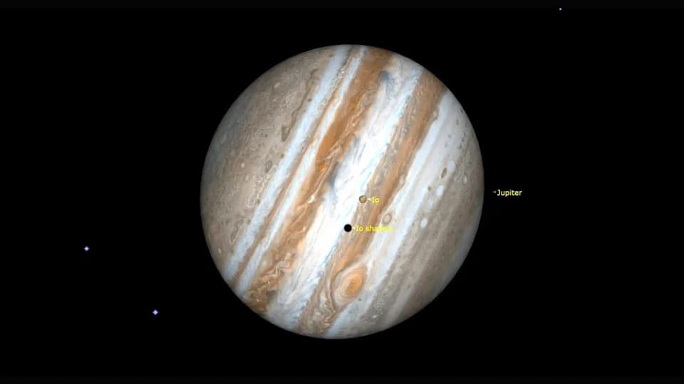 Jupiter Preuzima Januar: Opozicija 10. januara — Kako Ga Posmatrati