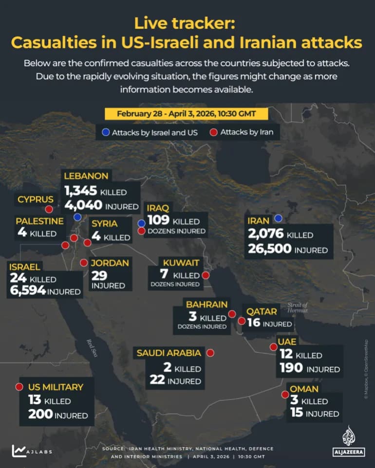 Iran tvrdi da je oborio dva američka aviona — šta se zna na 36. dan sukoba