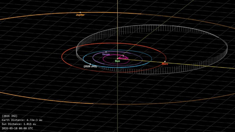 Ogroman asteroid 2026 JH2 proći će veoma blizu Zemlje 18. maja — kako i gde da ga pratite