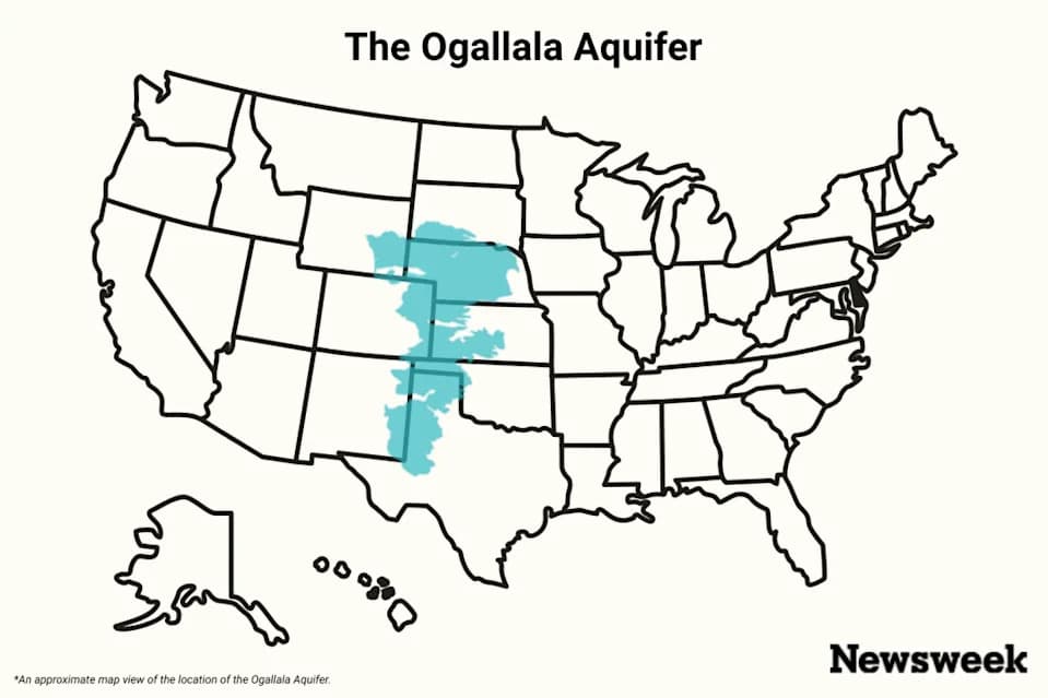 Ogallala se prazni: Kritičan pad podzemnih voda koji preti američkoj proizvodnji hrane