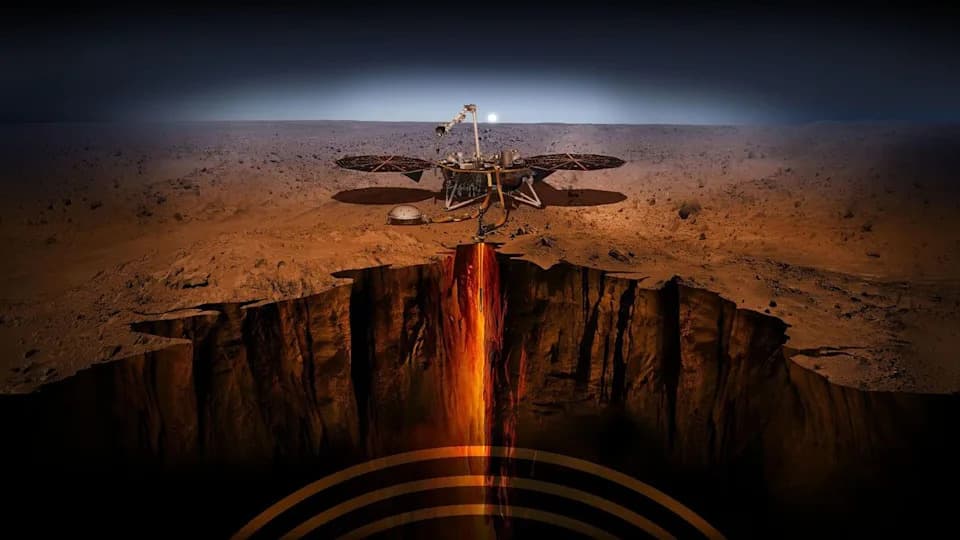 Mars Je Nekad Bio Ispunjen „Morima“ Magme — Otkrivena Slojevita Kora Na ~24 km