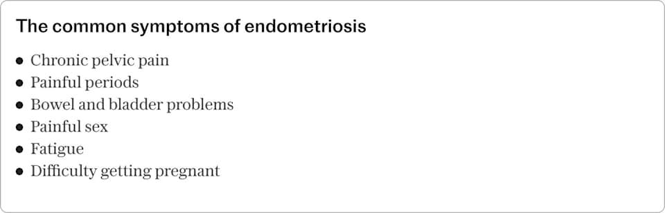 NICE Odobrio Dva Nova Neinvazivna Testa Za Endometriozu — Kraće Čekanje Do Dijagnoze
