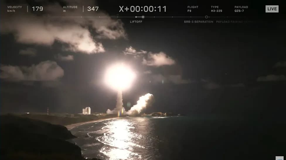 Japanska raketa H3 uspešno lansirala navigacioni satelit Michibiki 7 u visoku orbitu