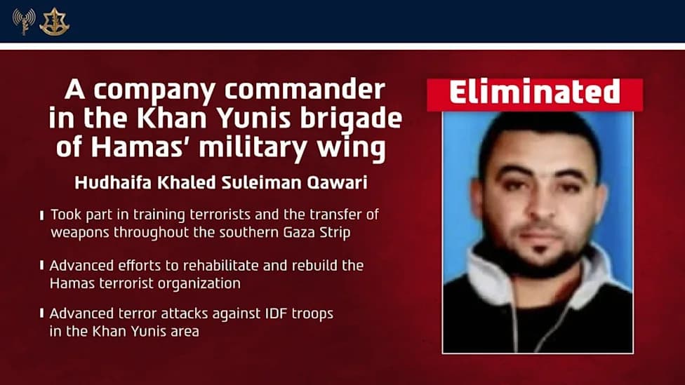 IDF Ubijio Komandanta Hamasa u Južnoj Gazi — Vojska Navodi Da Je Predstavljao Pretnju Trupama i Civilima