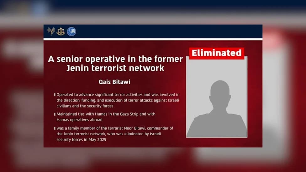 IDF Izveo Vazdušni Udar u Dženinu: Ubijen Bivši Hamasov Operativac Qais Bitwani i Dva Saučesnika
