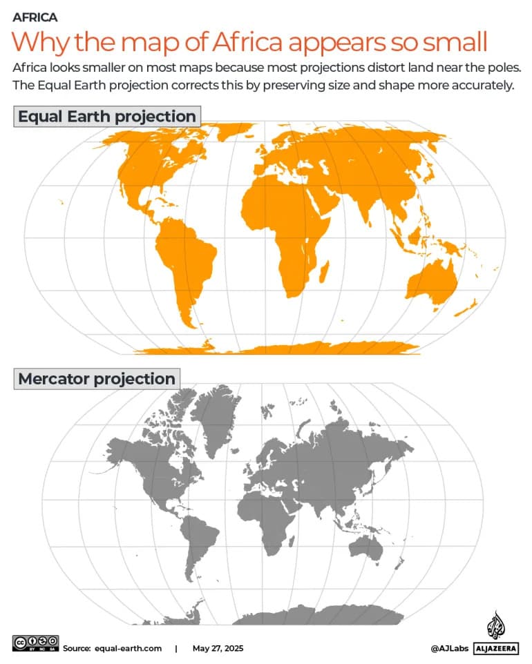 Koliko Je Zaista Velika Afrika? UN Preporučio „Equal Earth“ Mapu Kao Pravičniju Zamenu Mercatora