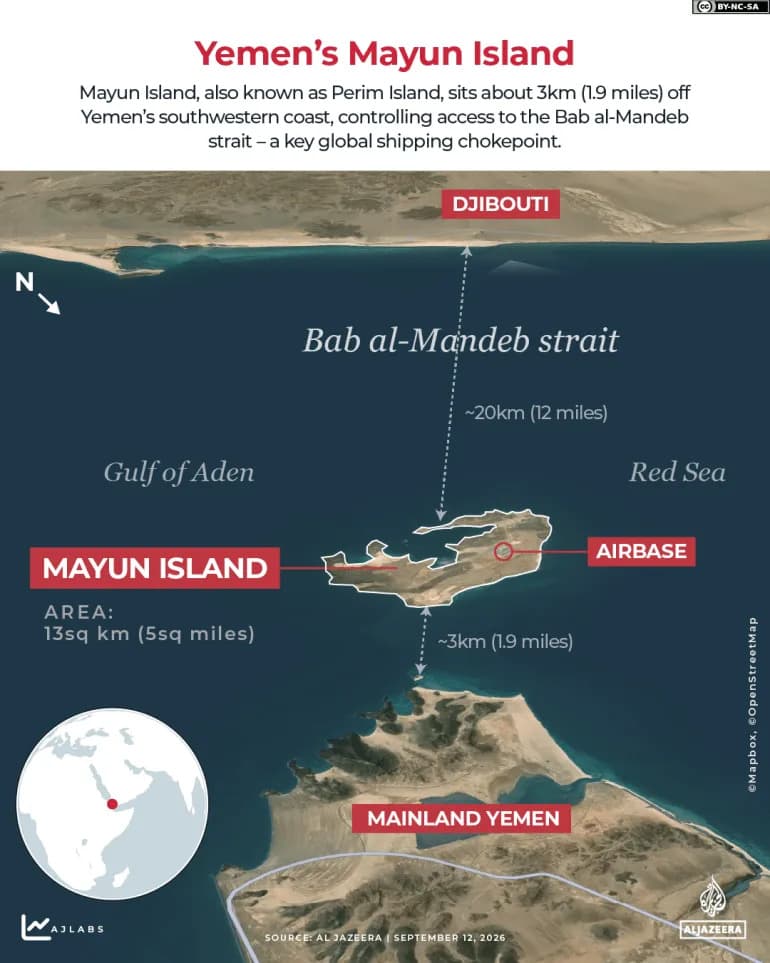 Huti Zauzeli Ostrvo Majun (Perim): Mogu Li Zadržati Ključni Prolaz Bab el‑Mandeb?